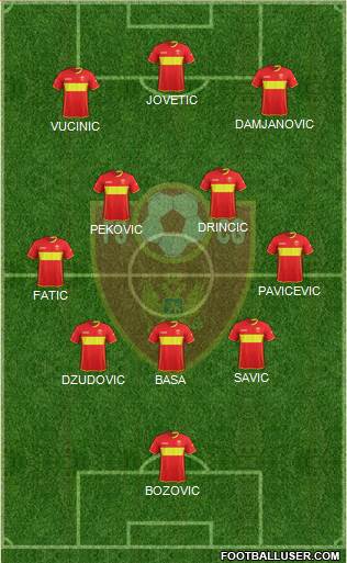 Montenegro 5-4-1 football formation