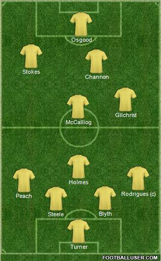 Southampton 4-4-2 football formation