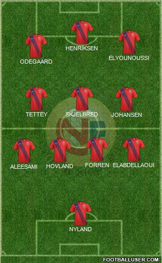 Norway 5-4-1 football formation