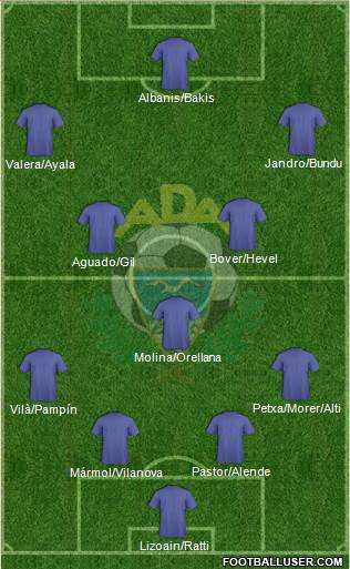 A.D. Alcorcón 4-3-3 football formation