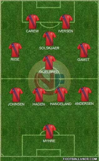 Norway 5-4-1 football formation