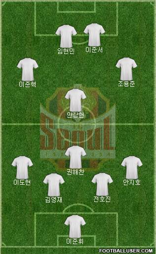 FC Seoul 4-4-2 football formation