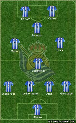 Real Sociedad S.A.D. 4-3-1-2 football formation