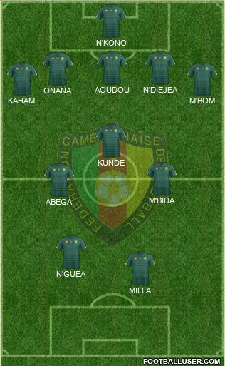 Cameroon 5-3-2 football formation
