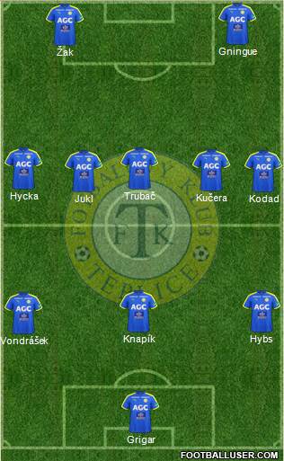 Teplice 3-5-2 football formation