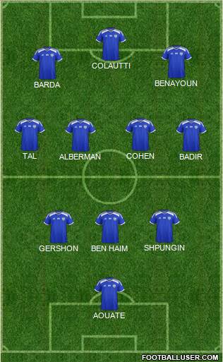 Israel 5-4-1 football formation