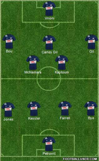 New England Revolution 4-2-3-1 football formation