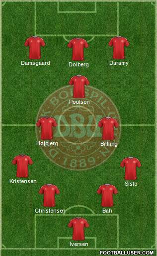 Denmark 4-2-1-3 football formation