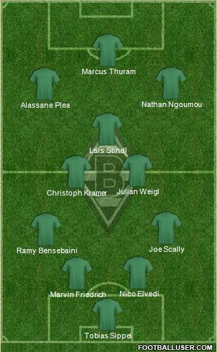 Borussia Mönchengladbach 4-3-3 football formation