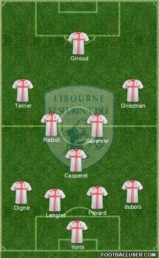 Football Club Libourne Saint Seurin 4-4-2 football formation