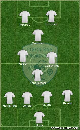 Football Club Libourne Saint Seurin 5-3-2 football formation