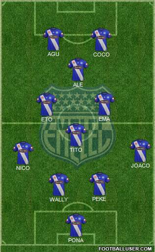 CS Emelec 4-3-1-2 football formation