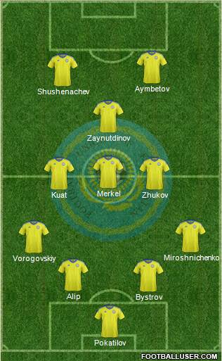 Kazakhstan 4-3-1-2 football formation