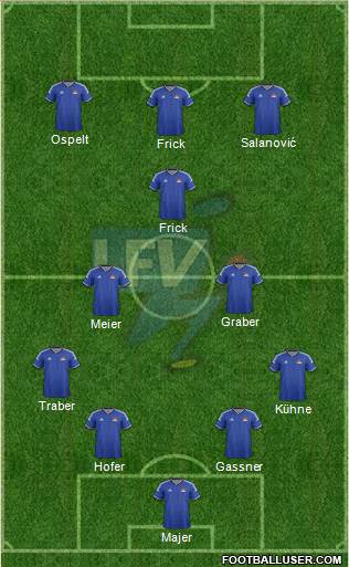 Liechtenstein 4-2-1-3 football formation