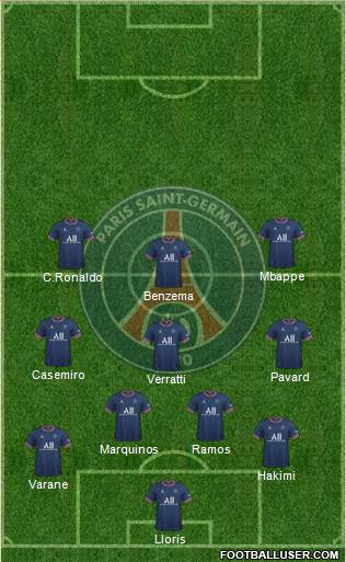 Paris Saint-Germain football formation