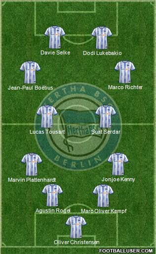 Hertha BSC Berlin 4-4-2 football formation