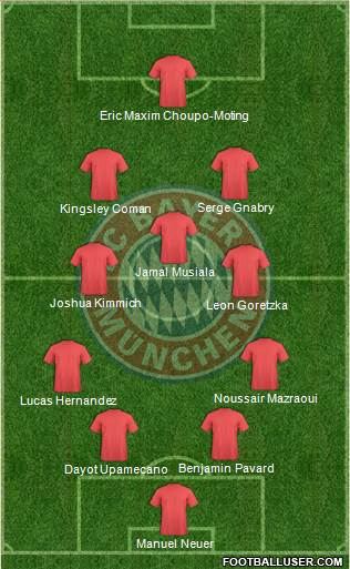 FC Bayern München