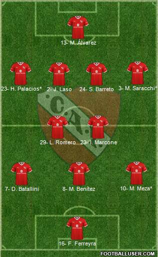 Independiente 4-2-3-1 football formation