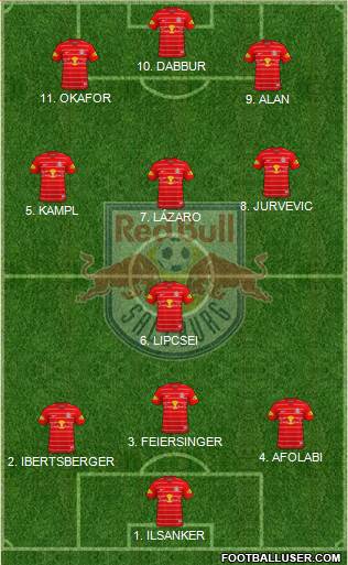 FC Salzburg football formation