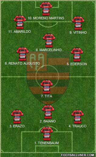 AA Flamengo 4-3-1-2 football formation