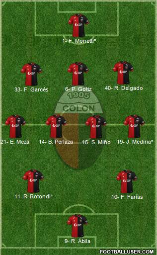 Colón de Santa Fe 3-4-2-1 football formation
