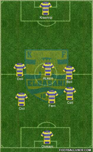 KS Elbasani 5-4-1 football formation