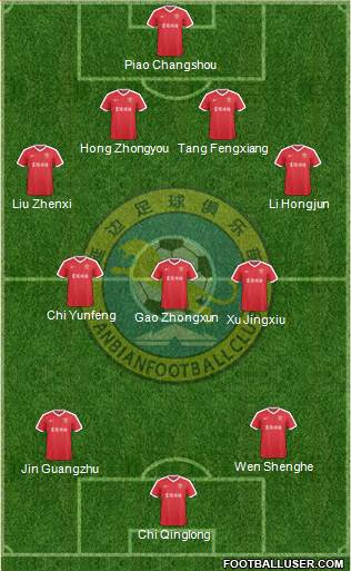 Jilin Yanbian 4-3-3 football formation