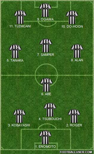 St. Mirren 4-2-1-3 football formation