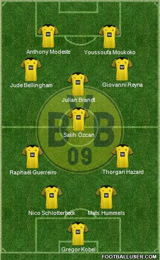 Borussia Dortmund football formation