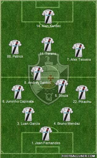 CR Vasco da Gama football formation