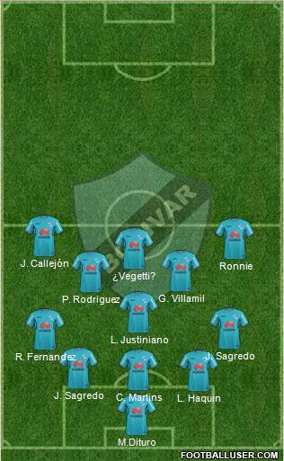 C Bolívar football formation
