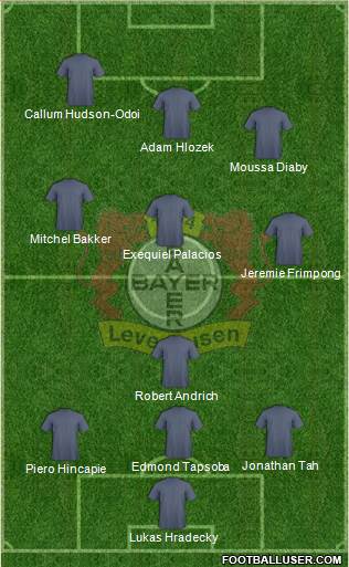 Bayer 04 Leverkusen 4-3-3 football formation