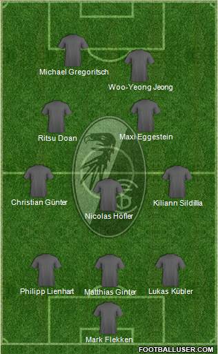 SC Freiburg 3-5-2 football formation