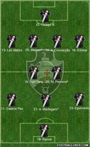 CR Vasco da Gama 4-2-3-1 football formation