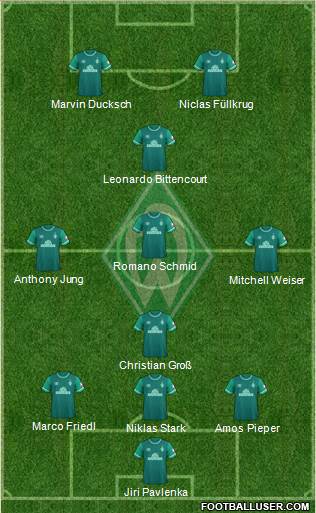 Werder Bremen 4-3-1-2 football formation