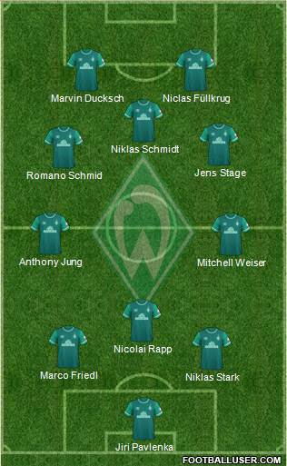 Werder Bremen 3-5-2 football formation