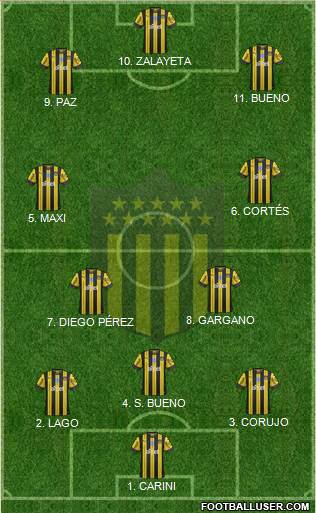 Club Atlético Peñarol 4-2-3-1 football formation