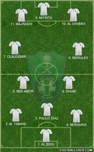Al-Ahli (KSA) 5-3-2 football formation