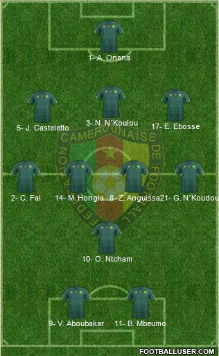 Cameroon 3-4-1-2 football formation