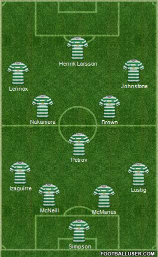 Celtic 4-1-4-1 football formation