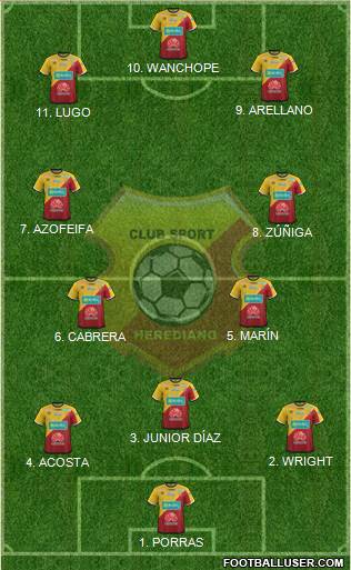 CS Herediano 4-2-2-2 football formation