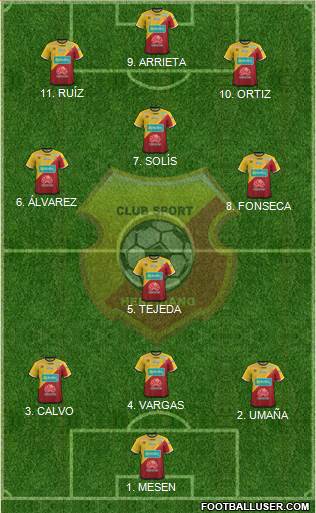 CS Herediano 4-2-3-1 football formation