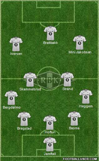 Rosenborg BK 3-4-3 football formation