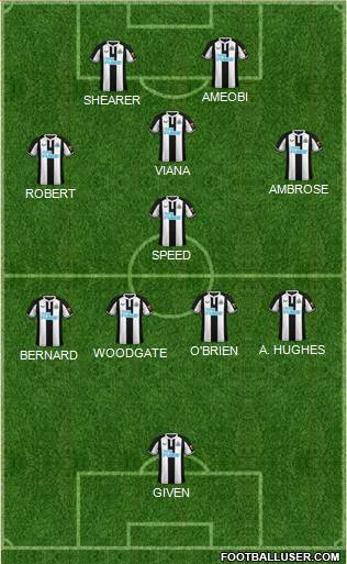 Newcastle United 5-4-1 football formation
