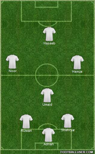 Euro 2012 Team 4-2-3-1 football formation