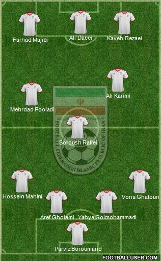 Iran football formation