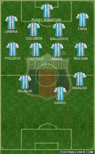 S Deportivo Quito 3-5-2 football formation