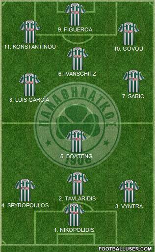 Panathinaikos AO 4-2-1-3 football formation