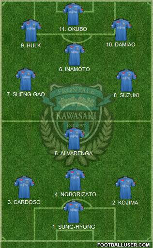 Kawasaki Frontale 4-2-4 football formation