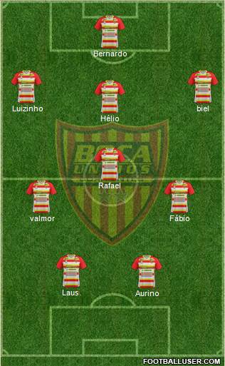 Boca Unidos 4-2-1-3 football formation